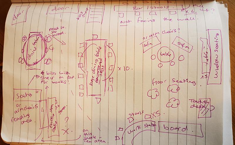 chronicles of a therapeutic classroom plan